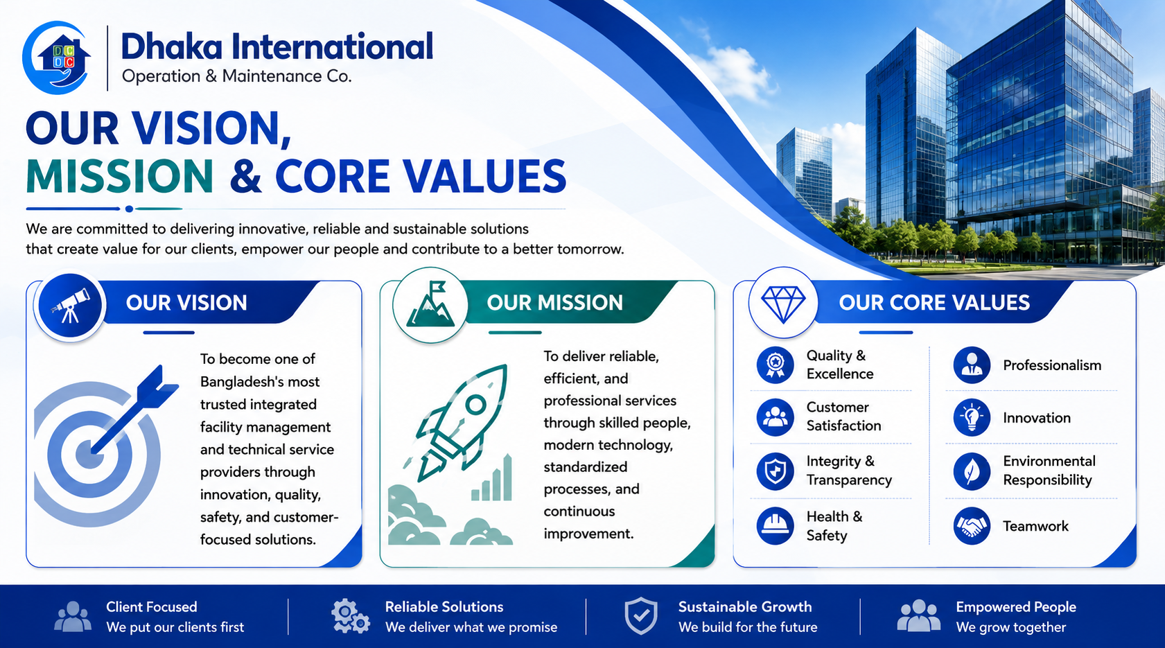 Vision, Mission & Core Value