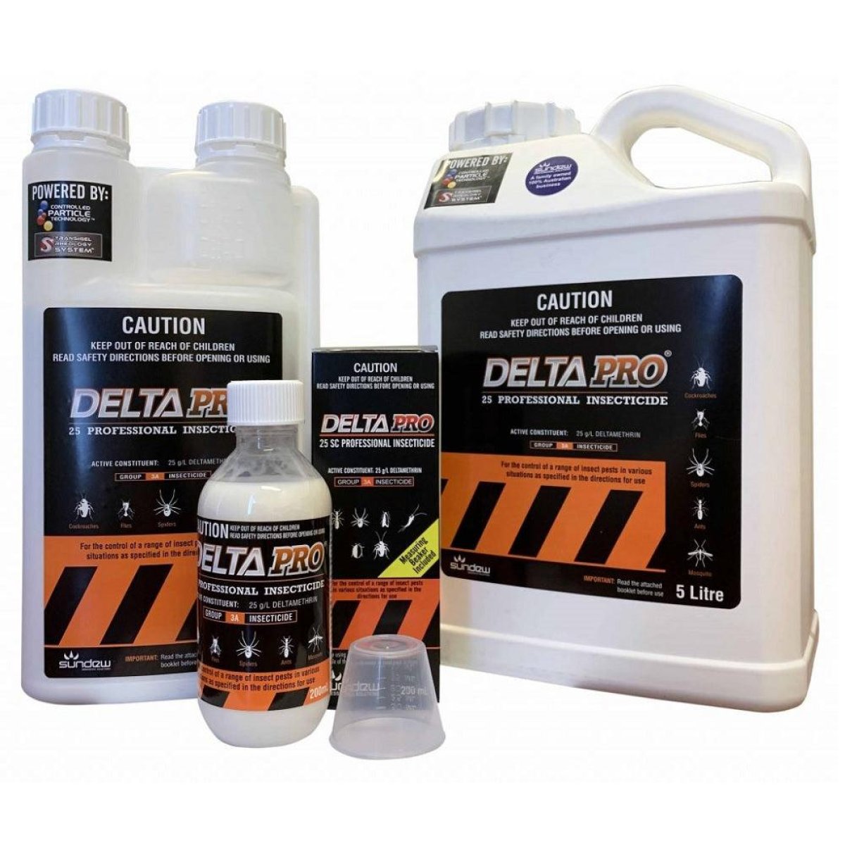 Insecticides & Pesticides