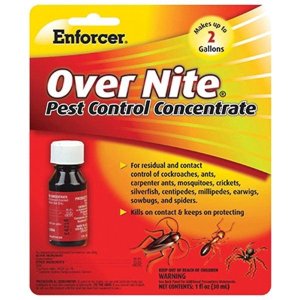 Insecticides & Pesticides
