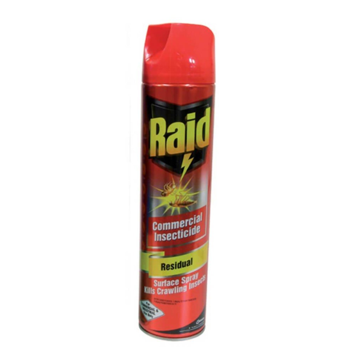 Insecticides & Pesticides
