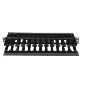 Cable Management for CCTV & Network Racks