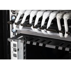 Cable Management for CCTV & Network Racks