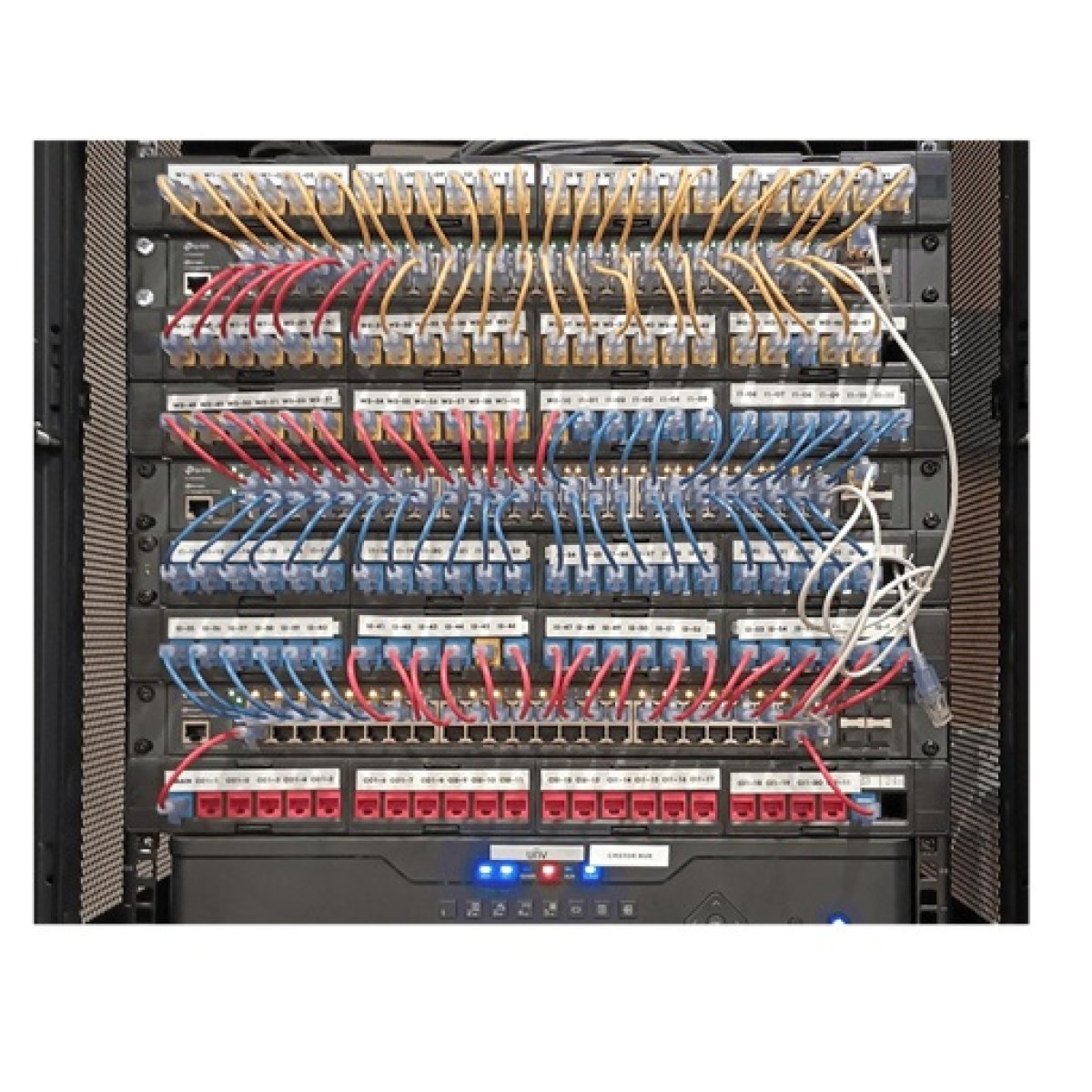 Cabling and Port Management System