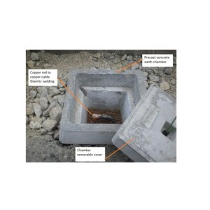 Earth Pit & Inspection Chamber