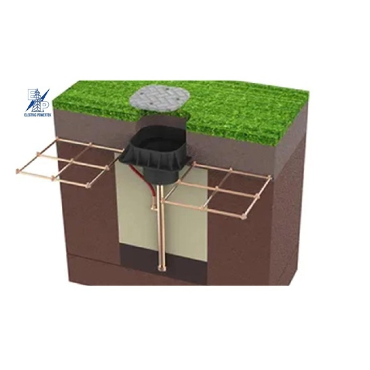 Earth Pit & Inspection Chamber