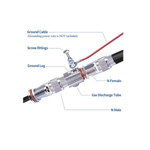 Coaxial Lightning Arrester