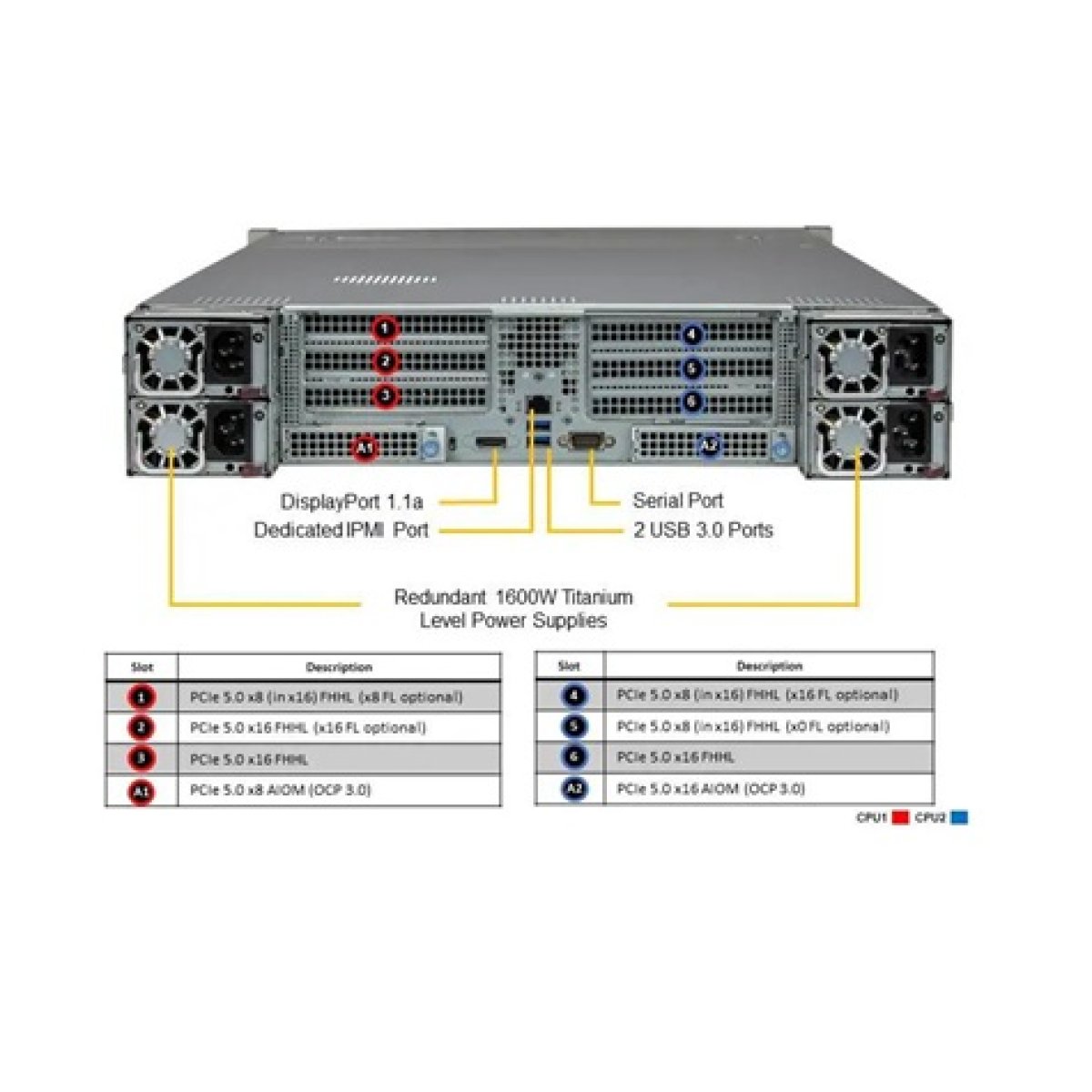 GEUTEBRÜCK G-ST 8000+ G3/2U