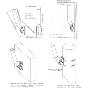 Antenna Mounting Kit