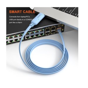 Console Cables (RJ45/USB)