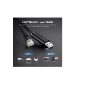Console Cables (RJ45/USB)
