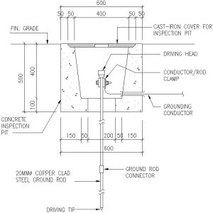 Earth Electrode (Ground Rod)