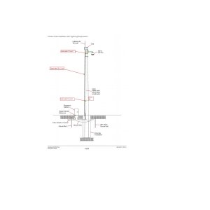 Camera Pole Earthing Kit