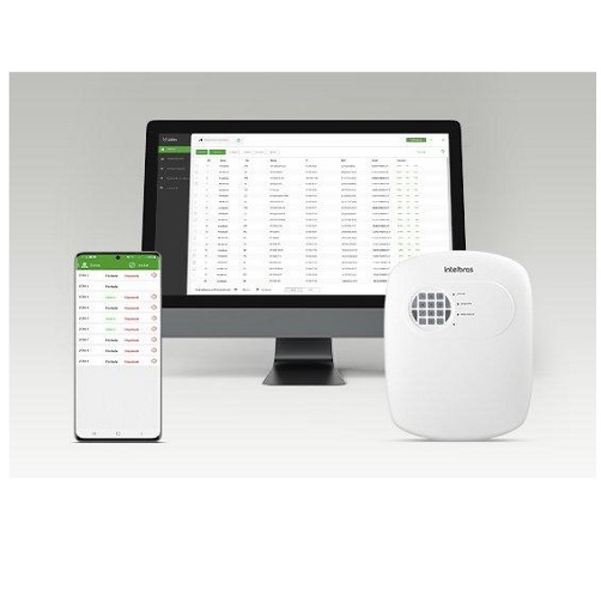 SMS / Email Notification Configuration