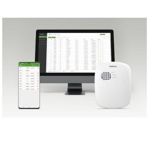 SMS / Email Notification Configuration