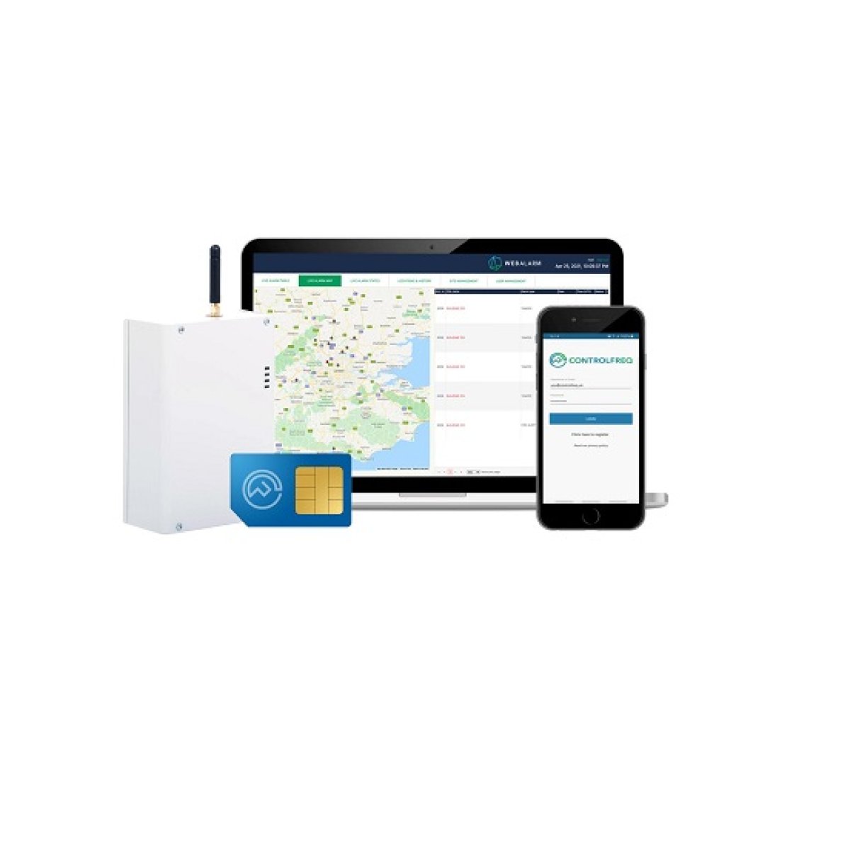SMS / Email Notification Configuration