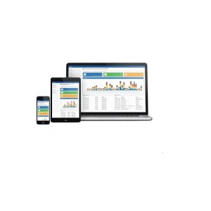 SMS / Email Notification Configuration