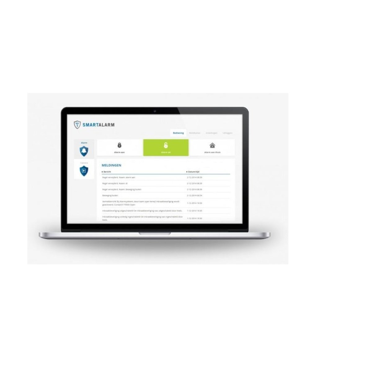 SMS / Email Notification Configuration