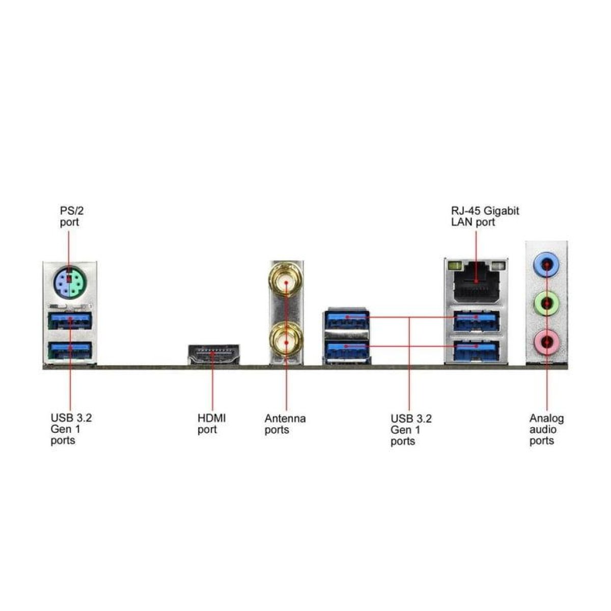 Motherboard