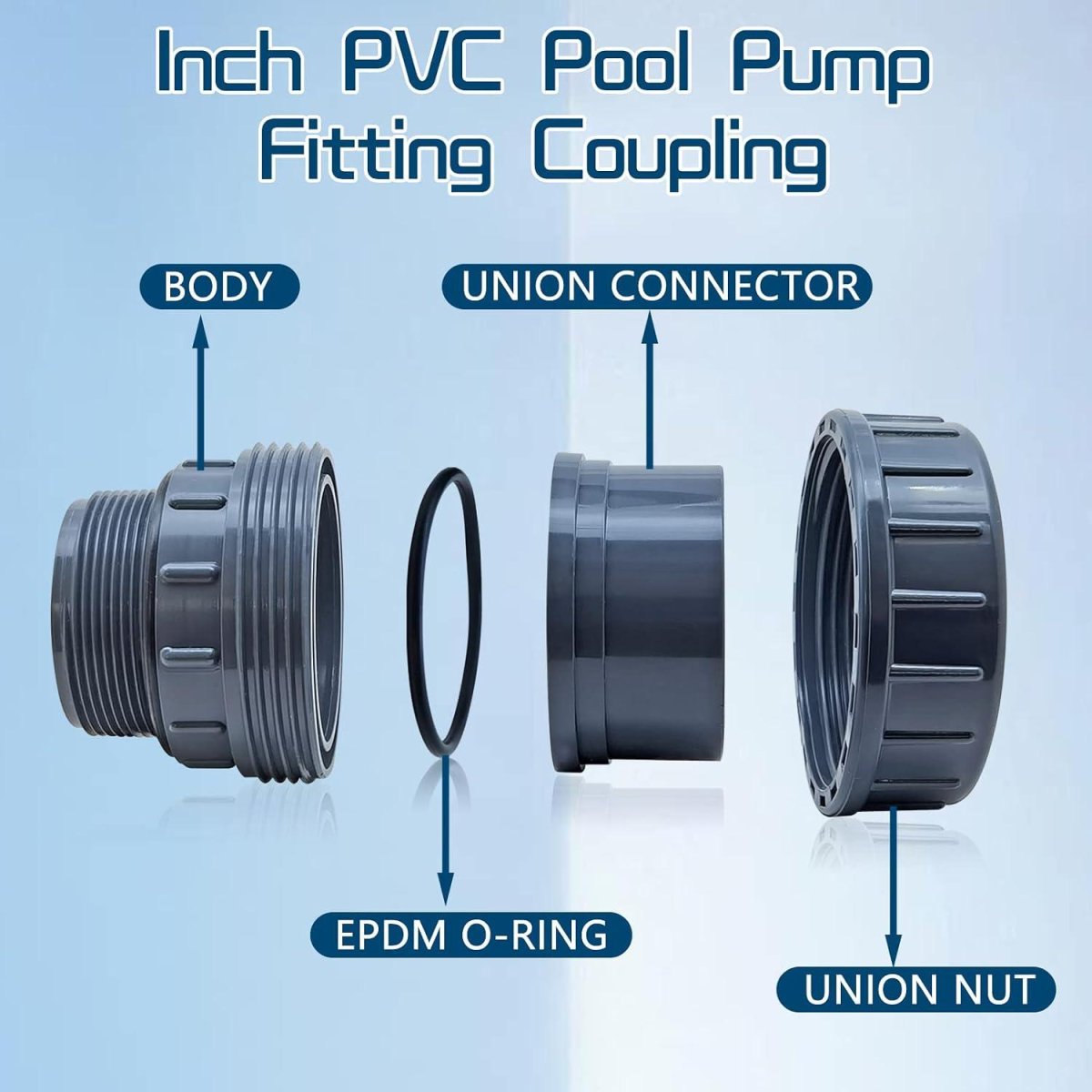 Pool Valves & Unions