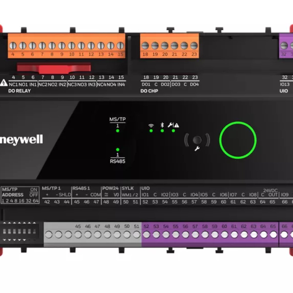 Optimizer Unitary Controller