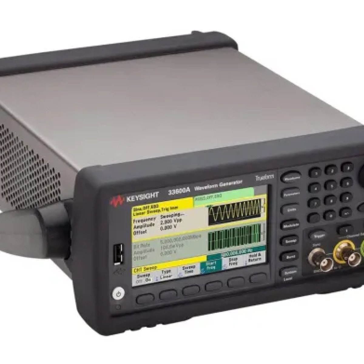 Generator Display Function