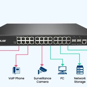 Network Switches (PoE, Non PoE, Gigabit Not Gigabit)
