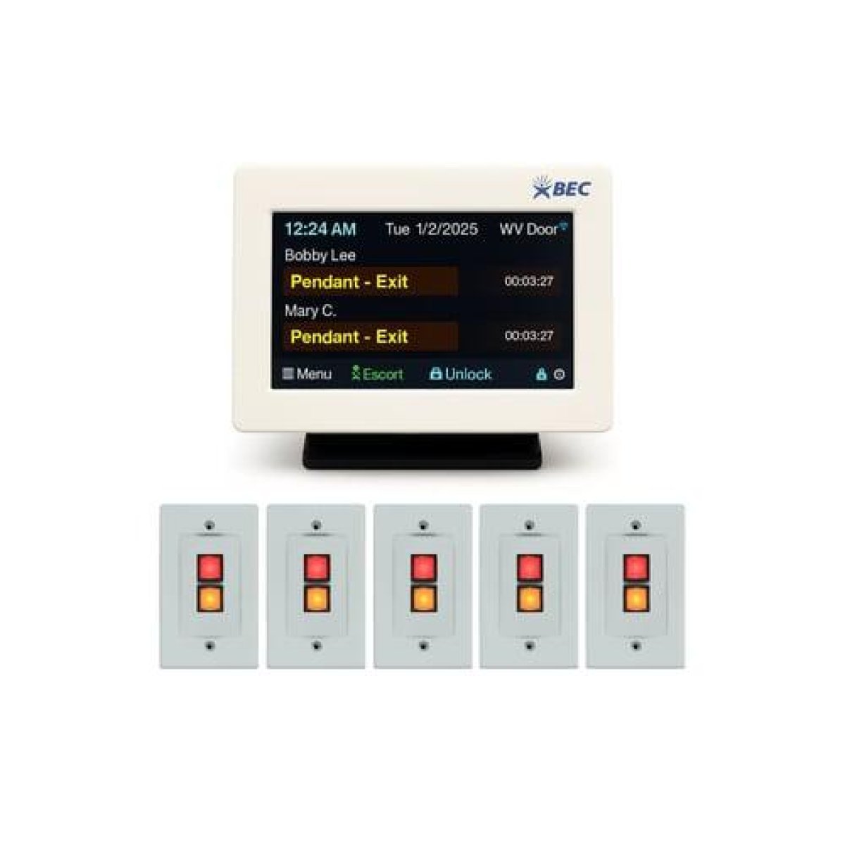 Duress Alarm Panel