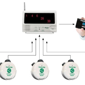 DURESS PANIC ALARM SYSTEM