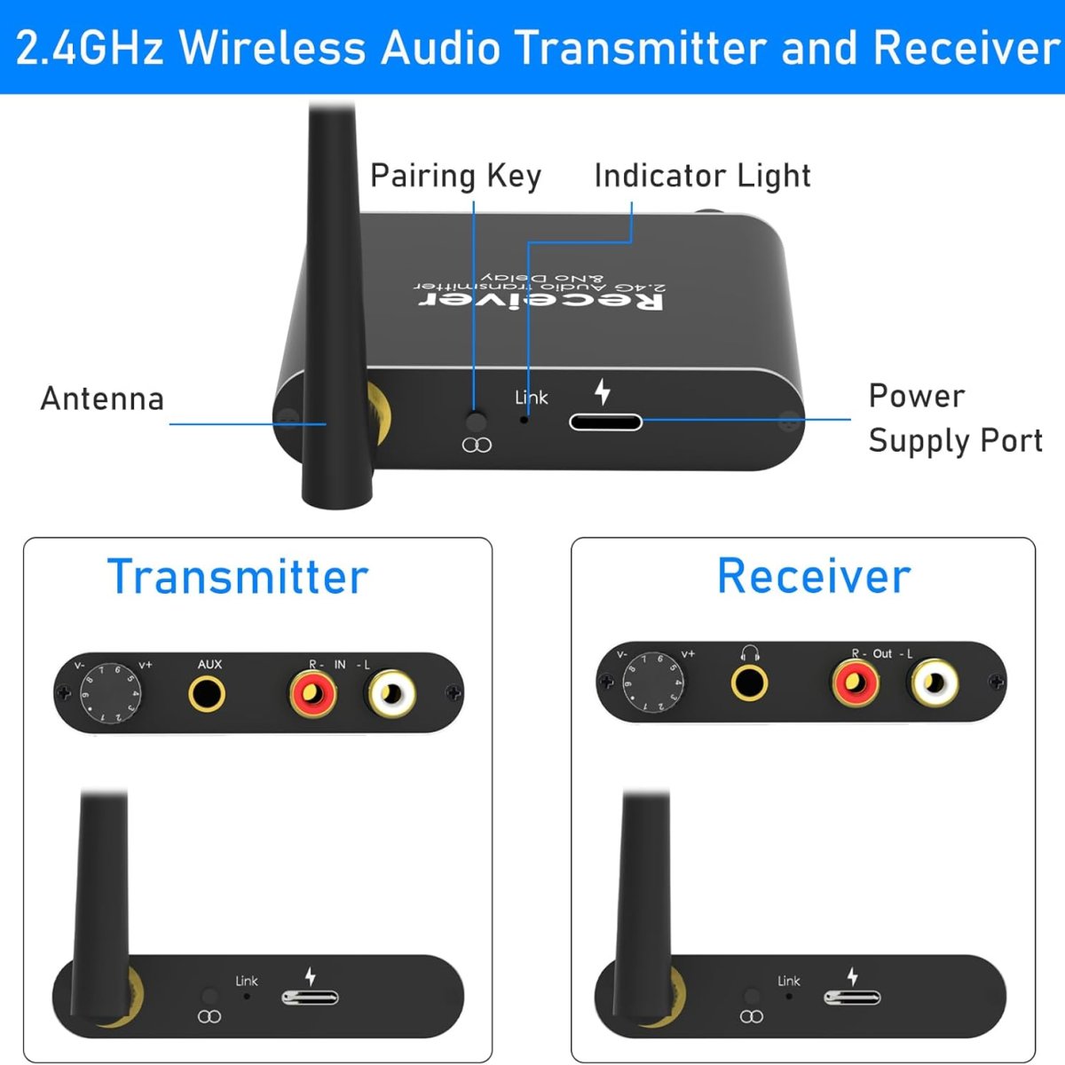 Dual-Band Wireless Audio Transmitter and Receiver Kit