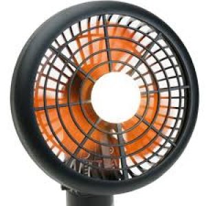 All Types Of Fan