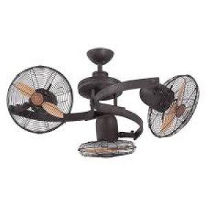 All Types Of Fan