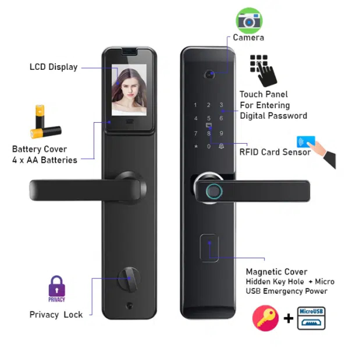 SmartX SX-718Pro WiFi Smart Door Lock