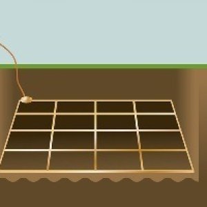 Earth Mats/Grids