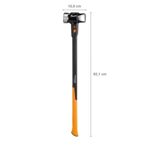 Striking Tools: Claw hammer, rubber mallet, sledgehammer