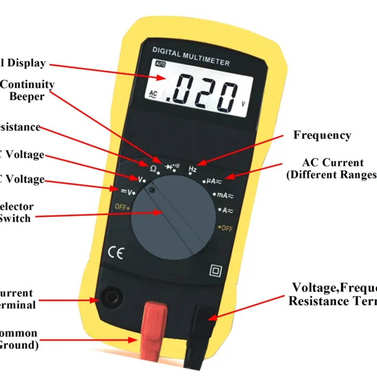Digital Multimeter