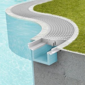 Pool Grating Overflow Channel