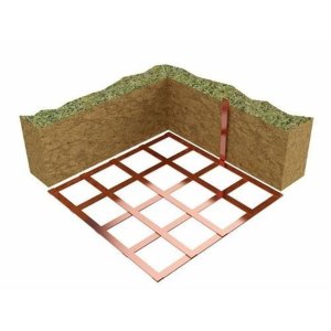 Earth Mats/Grids