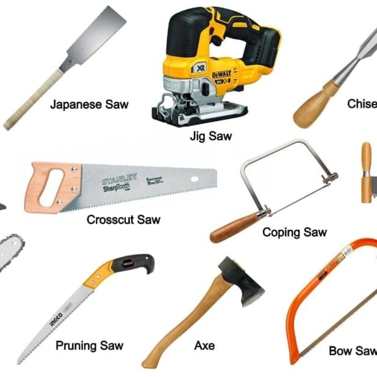 Cutting Tools