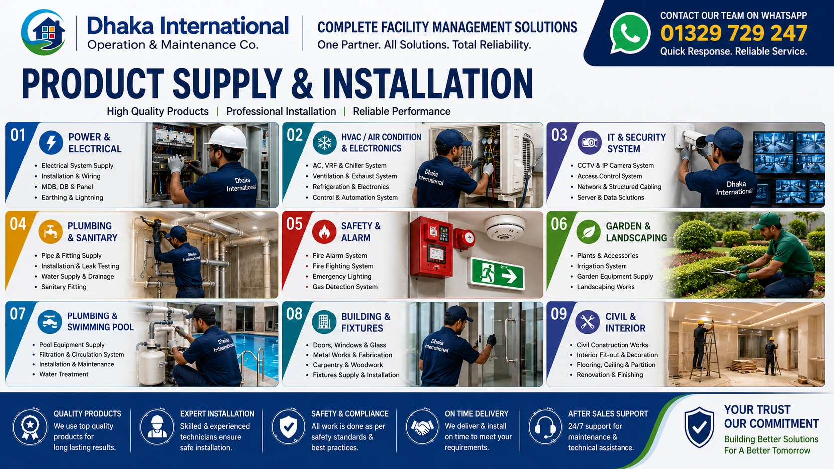 Product Supply & Installation