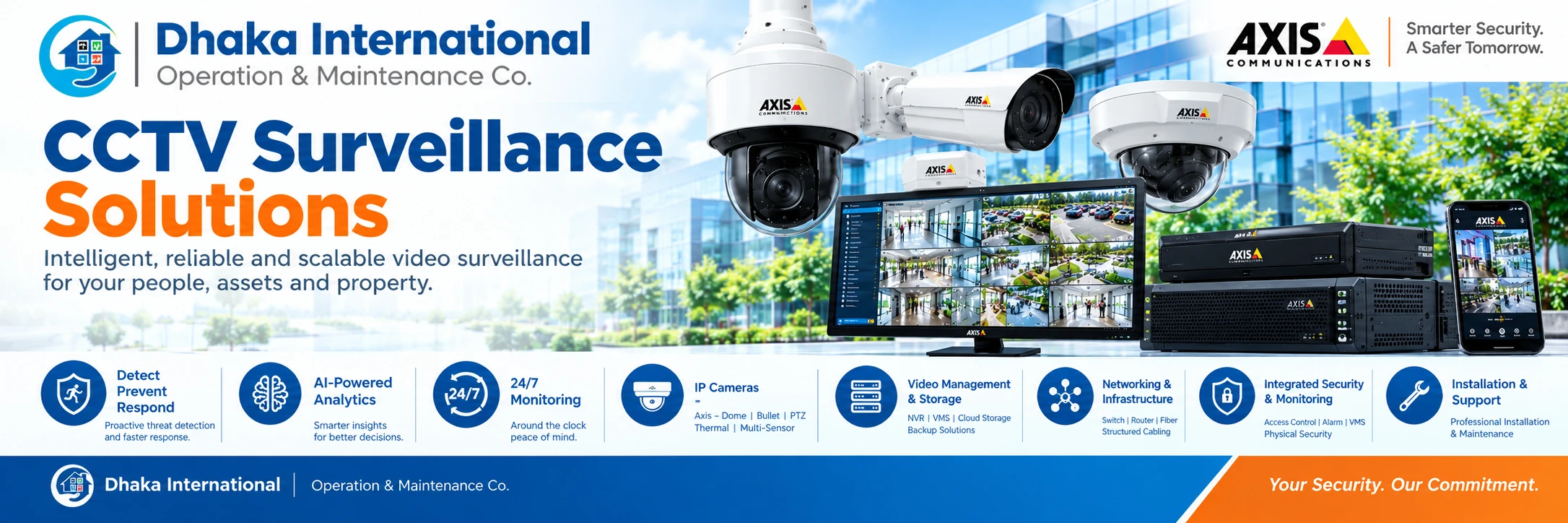CCTV Surveillance