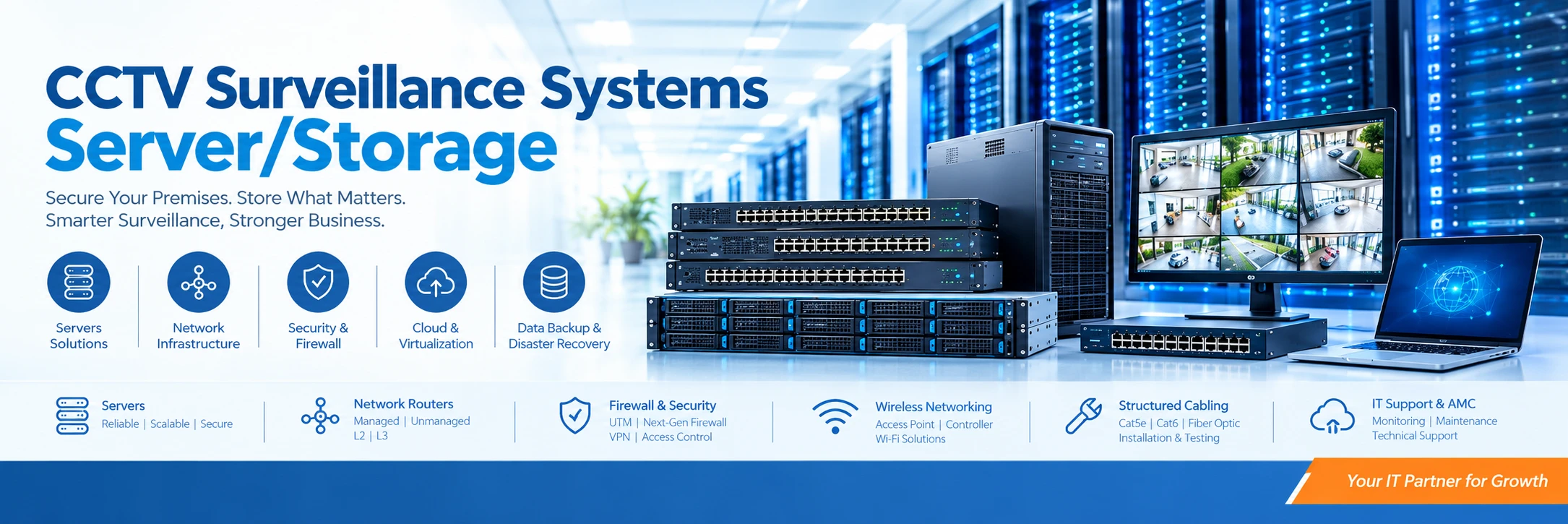 CCTV Surveillance System and Server/Storage